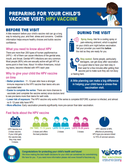 Mother and Daughter Infographic about Protecing Kids with the HPV Vaccine